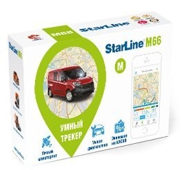  STARLINE M66-M ECO (2 sim) - -     - RegionRF - 